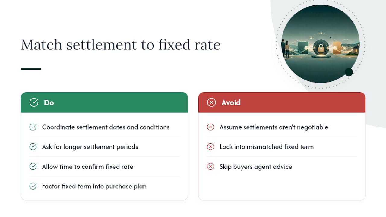 How Sydney Property Buyers can help when you are fixing or refinancing — overview diagram