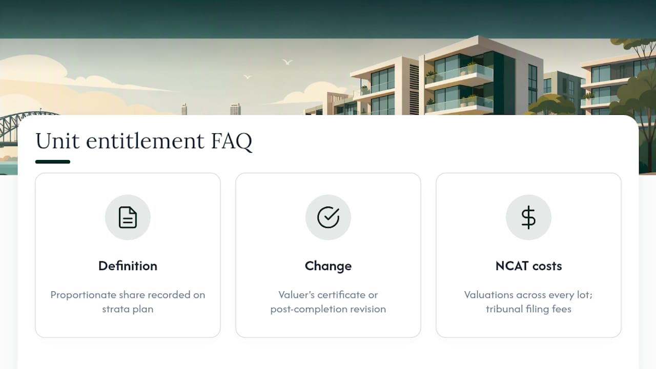 Frequently asked questions — overview diagram