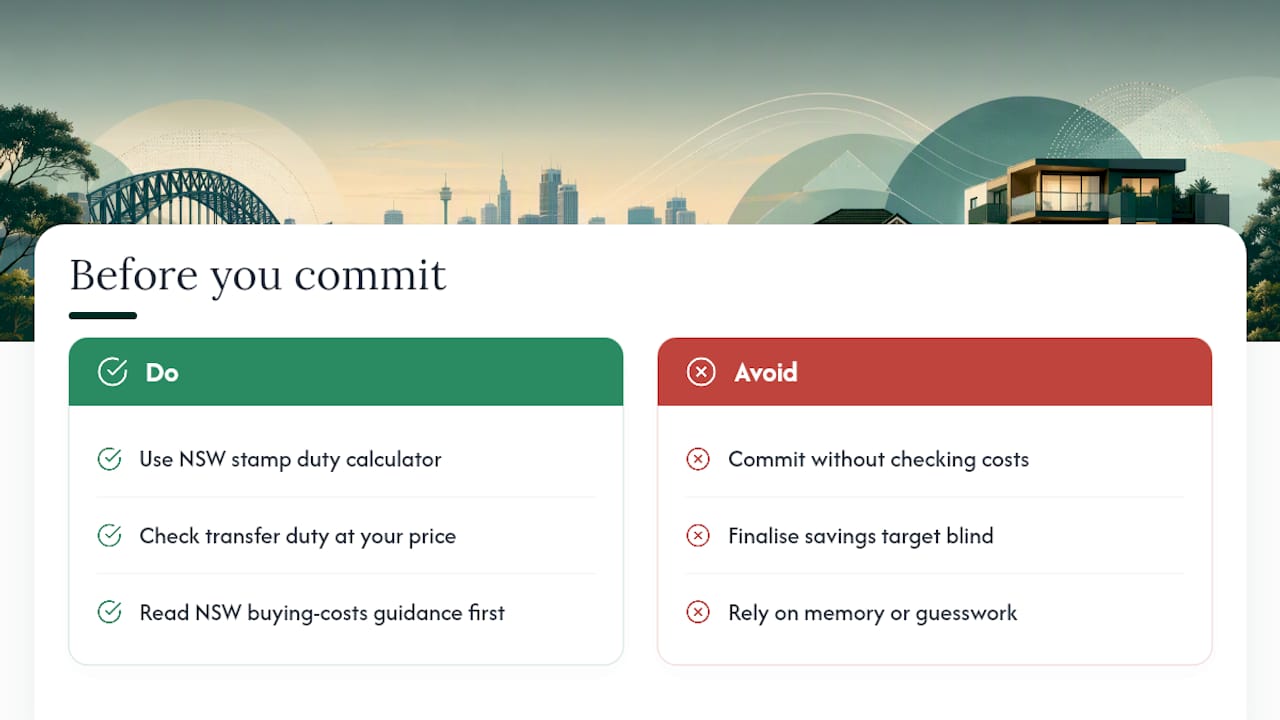 Where to check your numbers before you commit — overview diagram