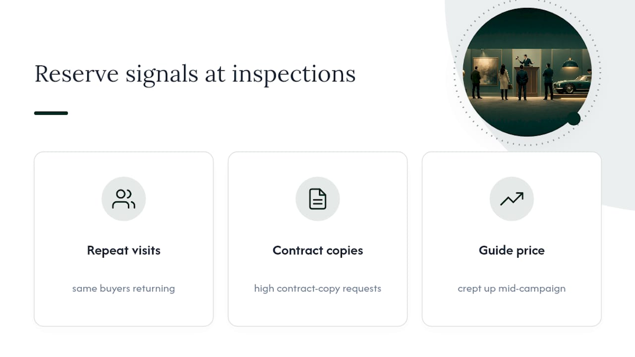 Reading the room: a buyers agent's take on reserve signals — overview diagram