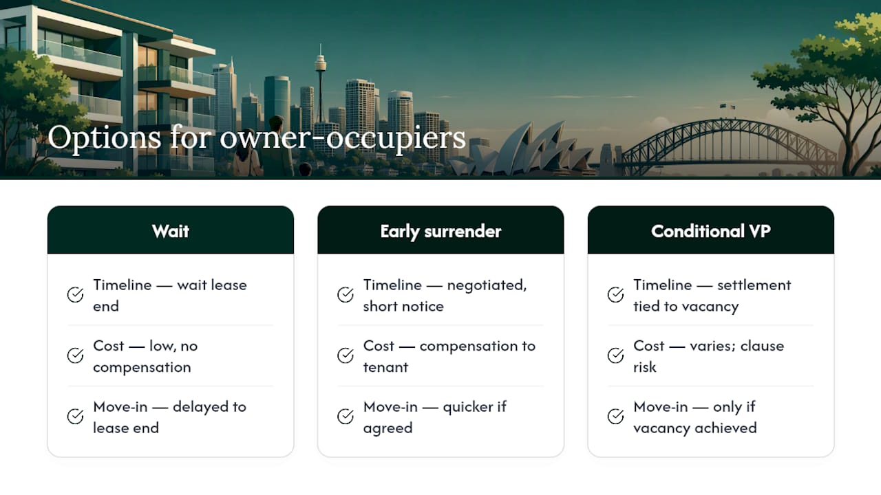 Three vacant possession options for buyers