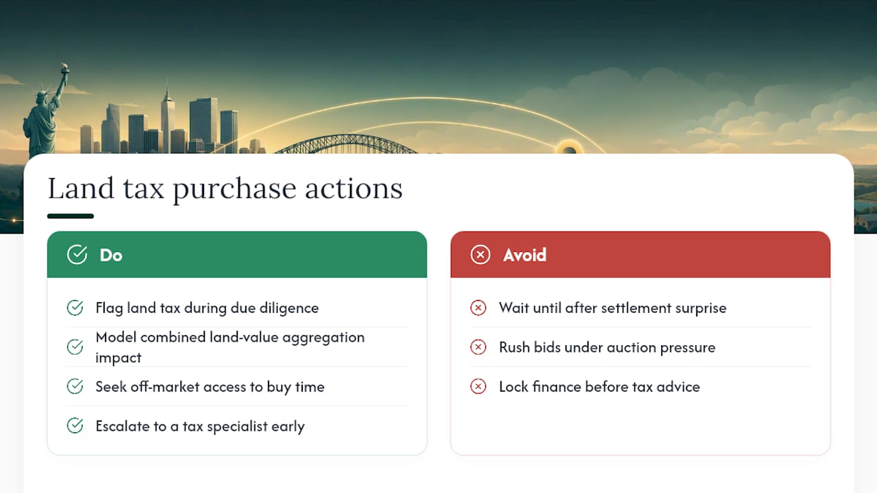 A buyer's agent's view on land tax and purchase strategy — overview diagram