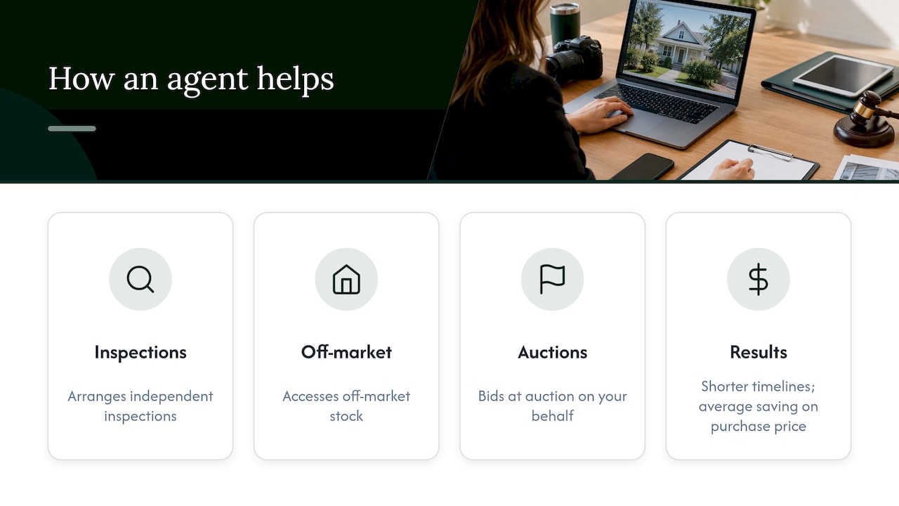Why a licensed buyer's agent changes the equation — overview diagram
