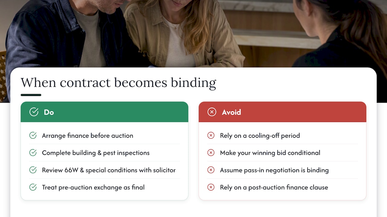 Legal implications of auction sales and when the contract becomes binding — overview diagram