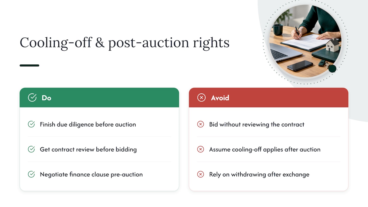 Cooling off periods and your rights after the auction — overview diagram