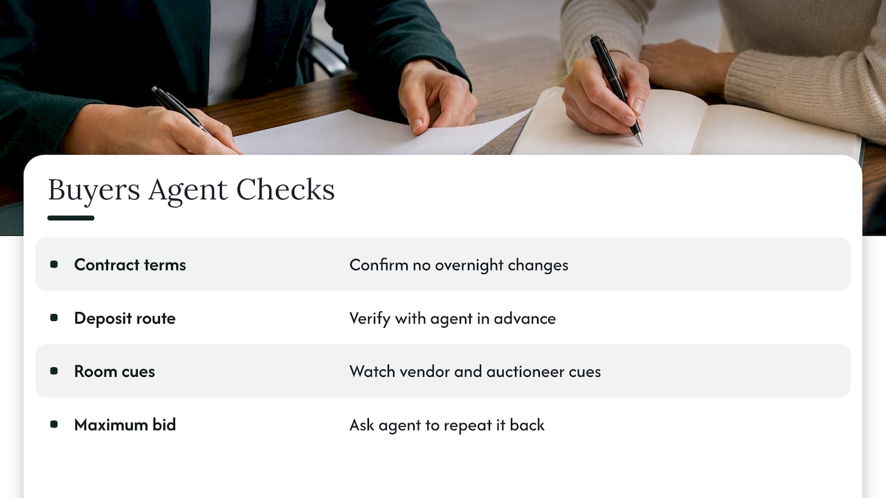 What a licensed buyers agent checks on auction day — overview diagram